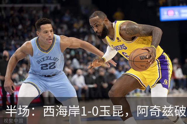 半场:西海岸1-0玉昆,阿奇兹破门,西海岸两球无效