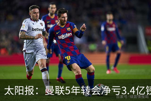 太阳报：曼联5年转会净亏3.4亿镑垫底欧洲